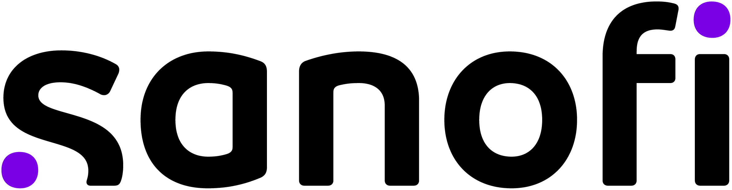 Sanofi Genzyme Logo